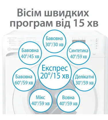Пральна машина Indesit OMTWSE61051WKUA   - 1